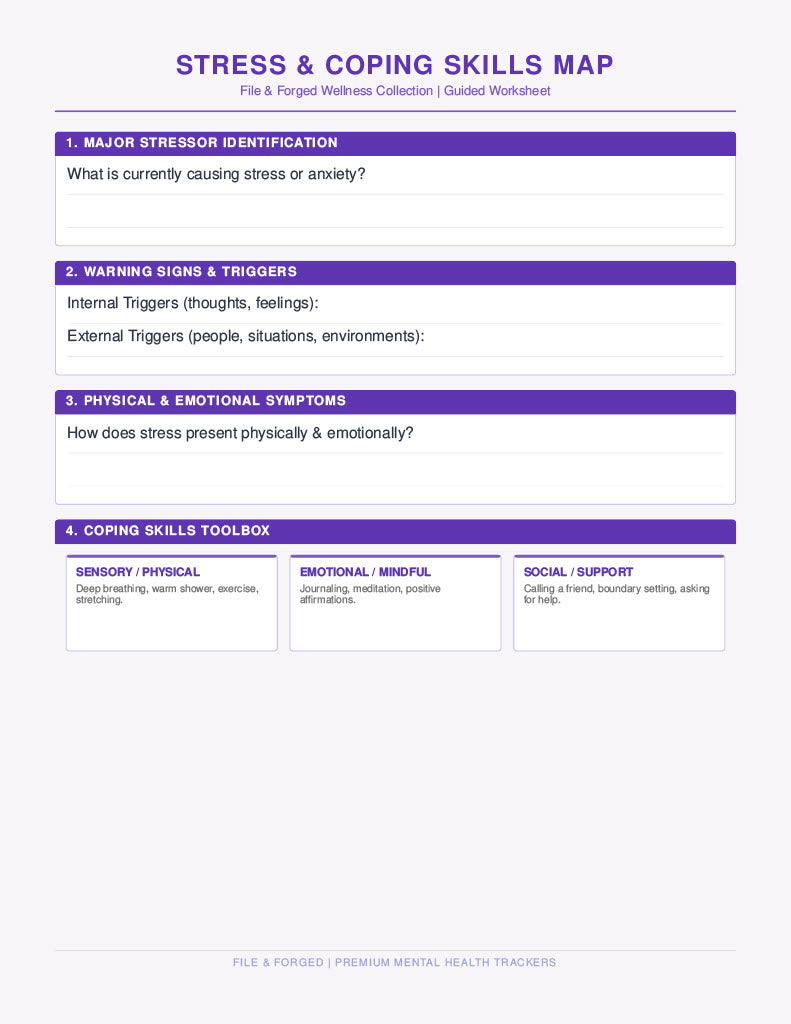 Stress & Coping Skills Map